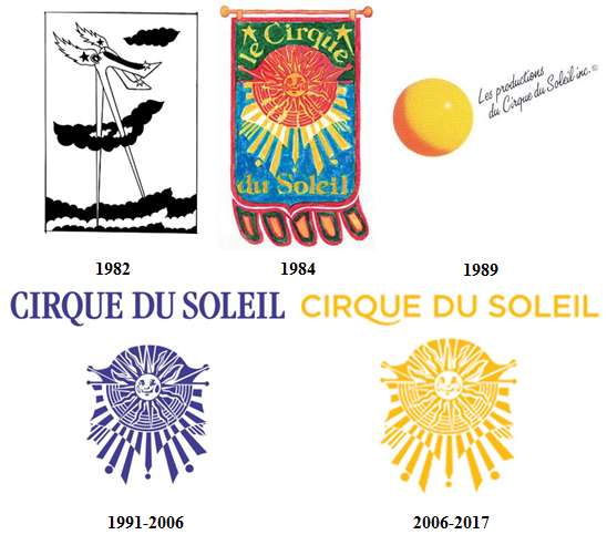 The Cirque du Soleil Logo Over the Years - Free Logo Design